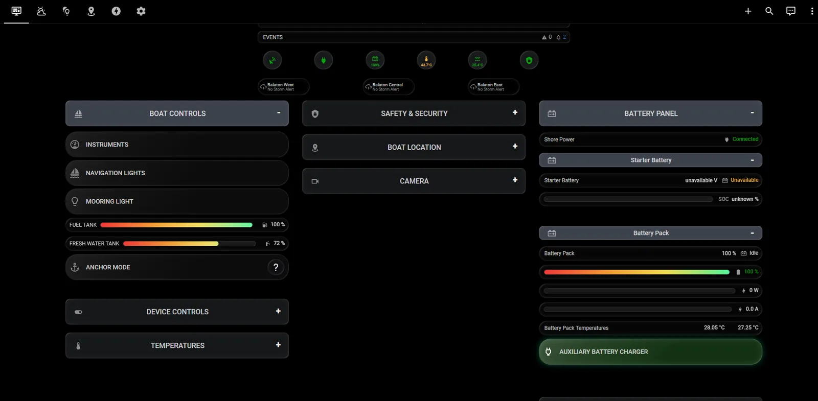 NauWare web dashboard