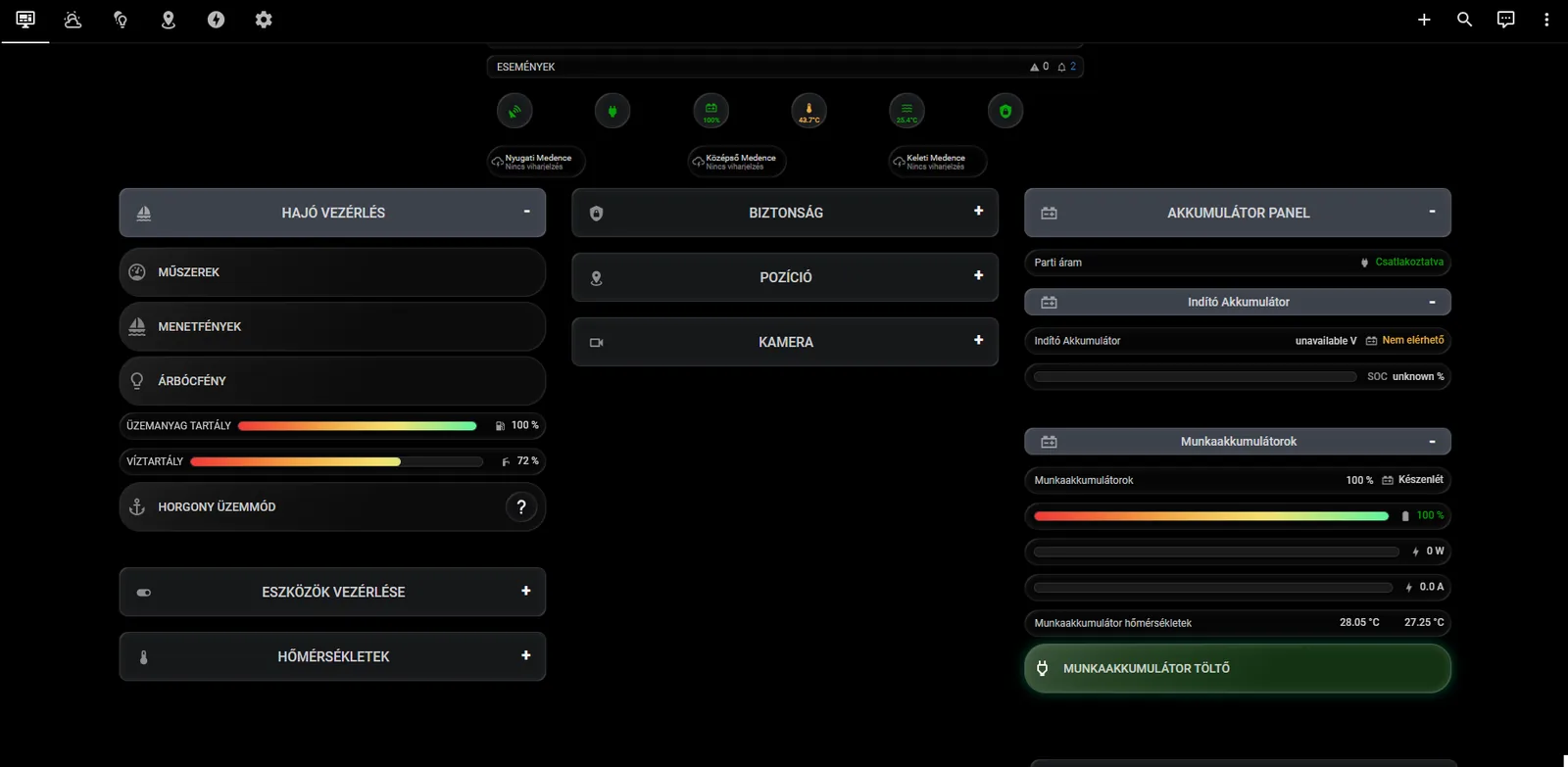 NauWare web dashboard